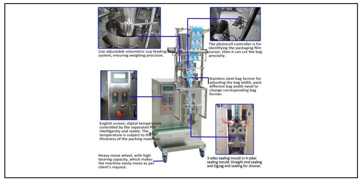 advanced packaging machinery